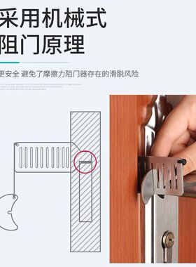 酒店防开门神器阻门器门阻女生安全顶门防狼堵门反锁防盗家用门挡