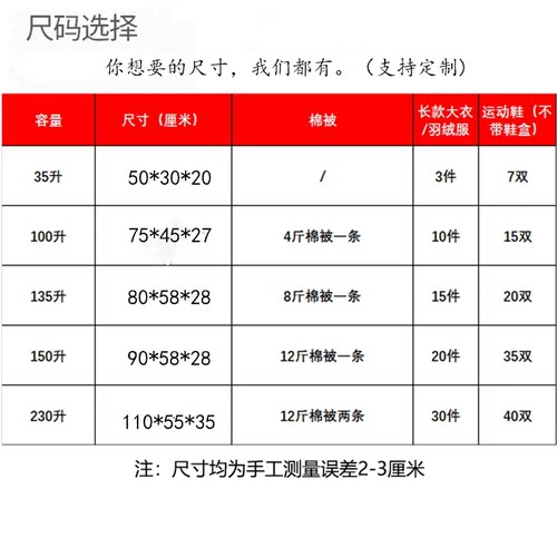 特大加厚搬家袋子打包袋牛津布编织袋超大容量行李袋装棉被蛇皮袋 - 图2
