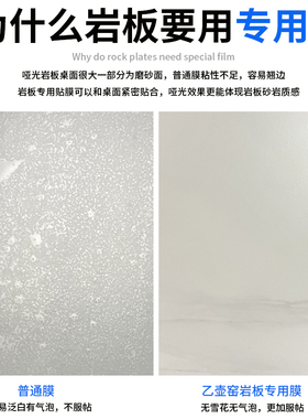 折叠圆桌家具贴膜耐高温防烫