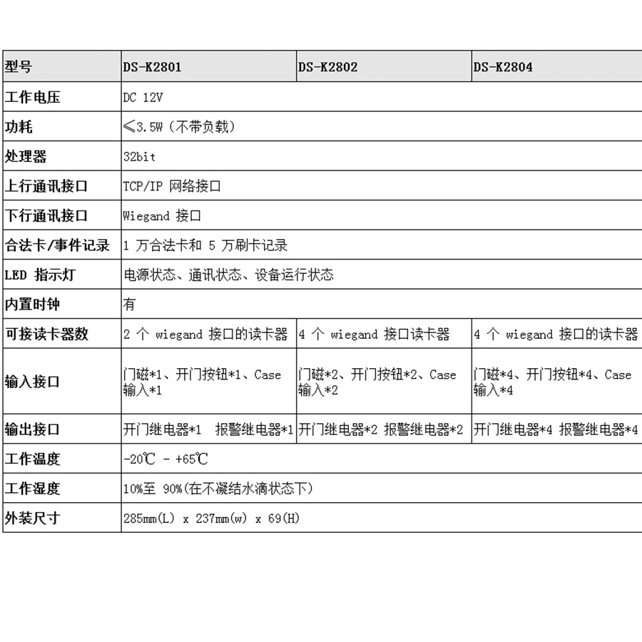 DS-K2801/K2802/K2804海康威视单门双门4门门禁控制主机控制器 - 图0