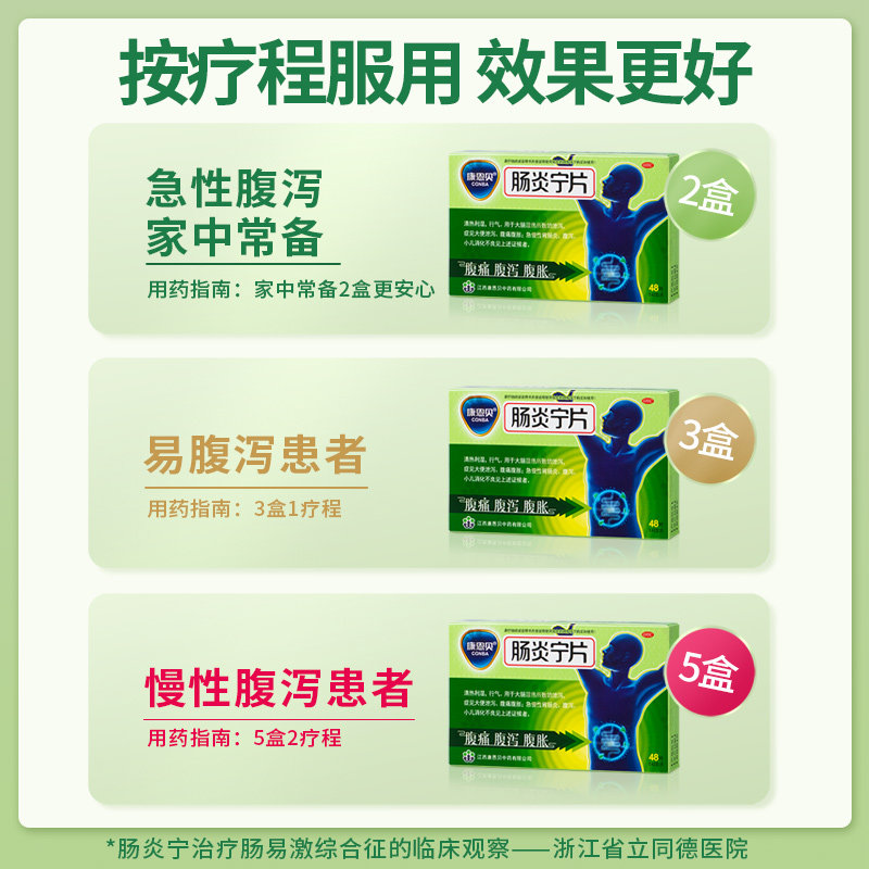康恩贝肠炎宁片正品拉肚子止泻药 康恩贝医药肠胃用药