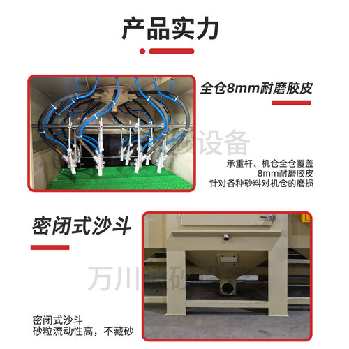 自动喷砂机平面输送式打沙机木板压铸铝件五金除锈翻新喷沙机设备 - 图2
