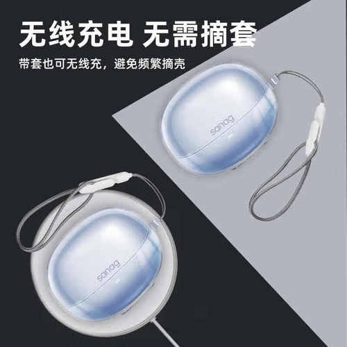 ESCASE适用塞那S8S保护套Sanag塞那s7s耳夹式无线蓝牙耳机保护壳透明简约S6SPro个性创意全包防摔充电仓软壳 - 图1