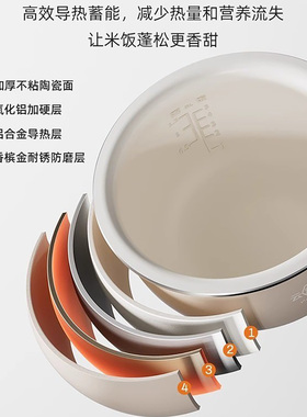MODONG/摩动低糖电饭煲 3L云釉晶釜内胆沥水篮11大功能柴火饭蛋糕