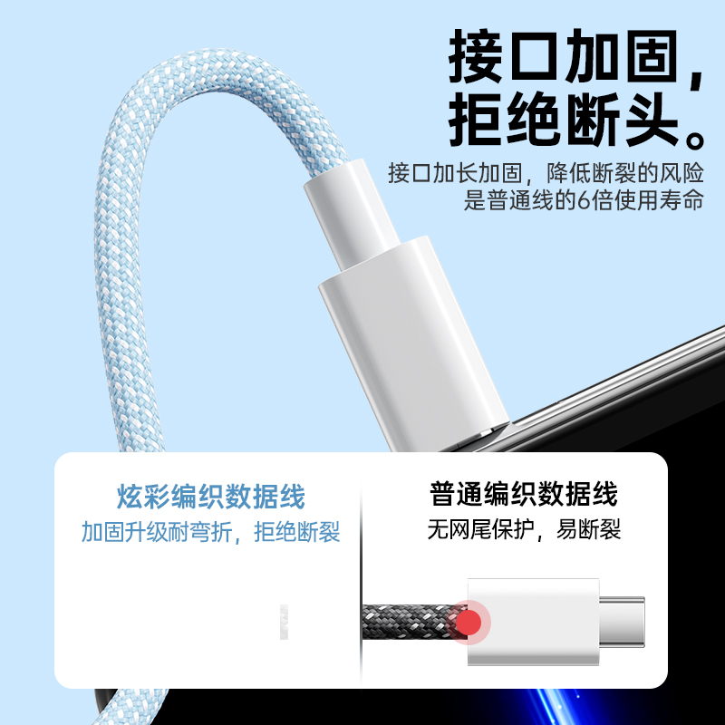 66w超级快充安卓microusb接口通用编纱数据线适用华为vivo荣耀oppo三星小米手机单头高速闪充3A充电器加长2米 - 图3