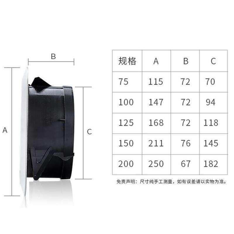 百叶窗墙洞可拆式烟机配件暖气罩通风口装饰盖简易厕所墙体出气-图2