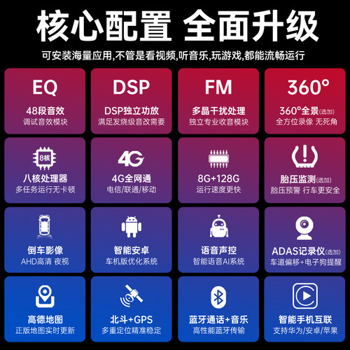 适用于安卓大屏车载导航仪倒车影像汽车改装中控智能通用一体车机 - 图3