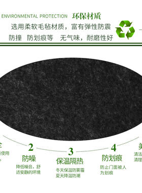 门贴自粘隔音北欧创意装饰毛毡门贴防盗入户旧门改造定制贴纸翻新