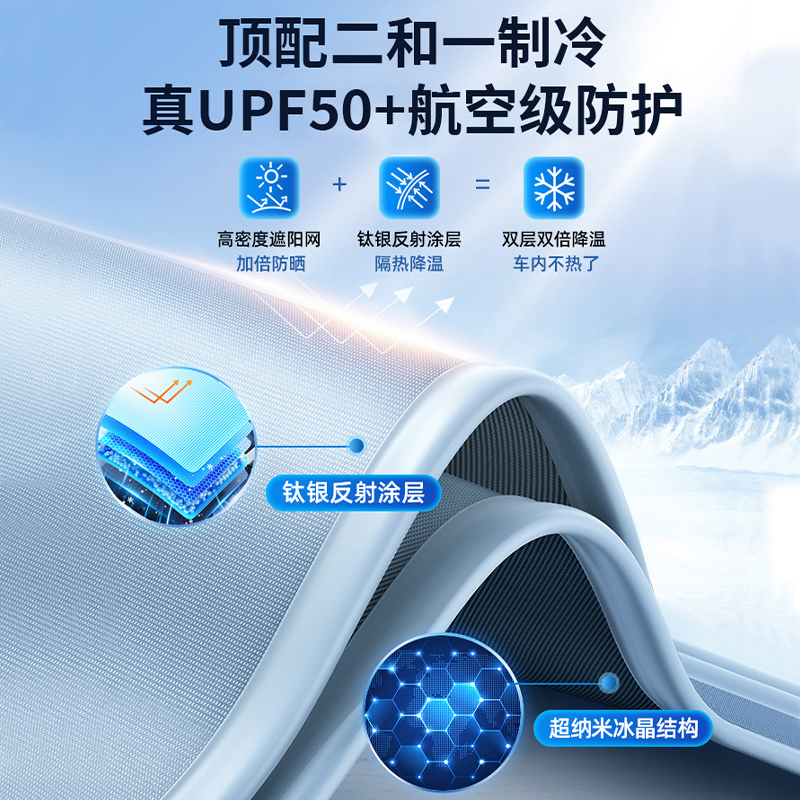 适用长安启源A07/深蓝SL03/L06/L07天幕遮阳帘防晒隔热天窗遮阳帘 - 图2