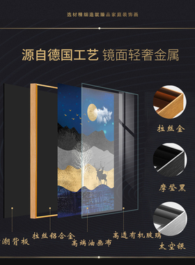 简约现代PS画框铝合金挂画新中式客厅卧室酒店可定制尺寸图案边框