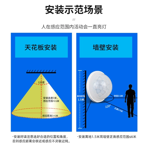 Физиологичный индукционный регулируемый переключатель