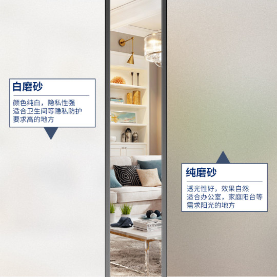 Privacy Privacy Frosted Glass Sticker Glass Sticker