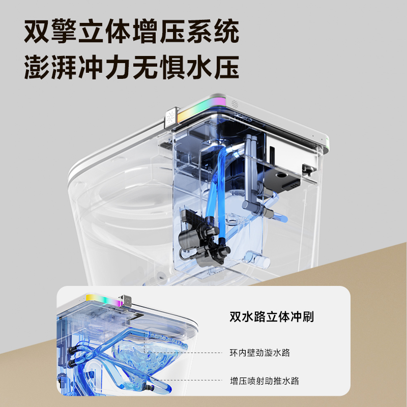 小鲸洗无水压限制一体智能马桶全自动感应翻盖坐便器泡沫盾带香薰 - 图1