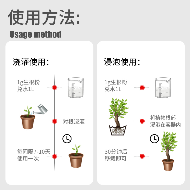 强力生根粉植物通用扦插用壮苗生根剂快速生跟速效药水根系一包壮-图3