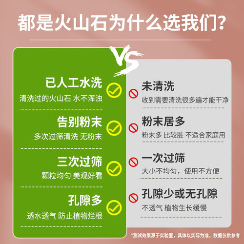 火山石底沙小颗粒鱼缸专用免洗造景滤材火山石养鱼专用溪流石 - 图0