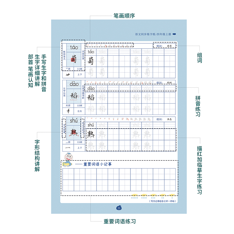 【老师免费指导】小学生语文同步字帖一起练字一二三四五六年级上册下册描红练习帖临摹初学者正楷书儿童铅笔练字纸|真正专业有效-图2