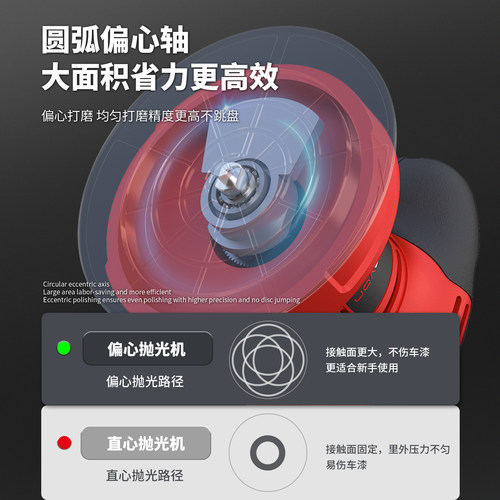 汽车抛光机打蜡神器无线车家用美容封釉划痕修复打磨一体机抛光盘 - 图3