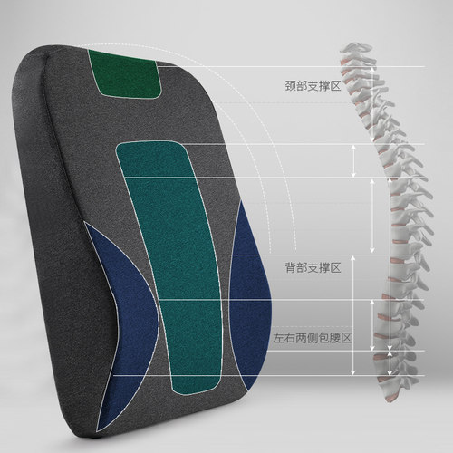 加大天然乳胶靠垫办公室椅靠背座椅久坐护腰神器椅子靠垫孕妇腰垫 - 图1