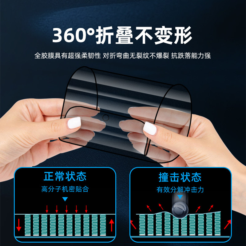 oppofindx9ultra手机膜防偷窥findx8s/x8s/x8ultra全覆盖陶瓷膜findx9spro指纹解锁findx9/x9s钢化软膜x9pro