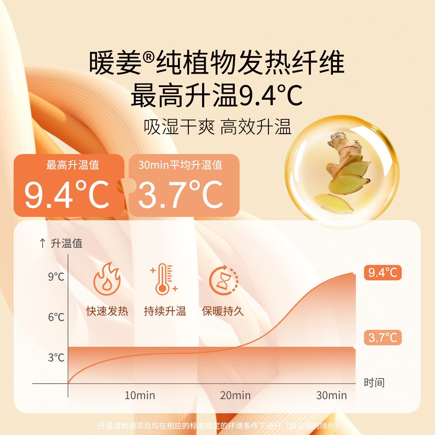 【暖姜绒】全开扣免脱婴儿裤子秋冬大屁屁裤高腰护肚宝宝保暖棉裤,淘宝优惠券,粉丝福利购,淘宝优惠卷