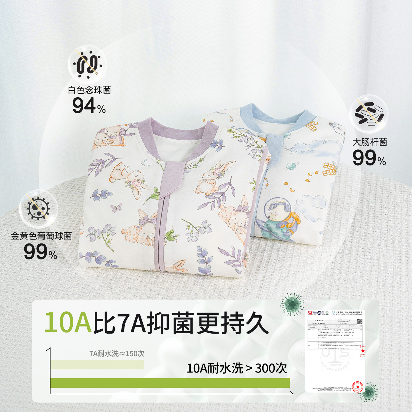 婴儿睡袋四季通用小月龄新生儿防惊跳纯棉儿童春秋冬季宝宝防踢被,淘宝优惠券,粉丝福利购,淘宝优惠卷