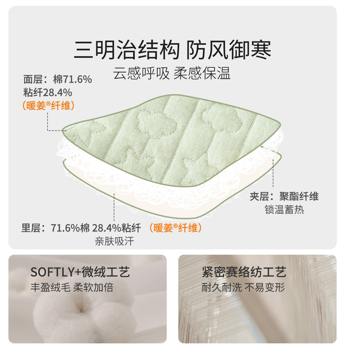 【暖姜绒】全开扣免脱婴儿裤子秋冬大屁屁裤高腰护肚宝宝保暖棉裤,淘宝优惠券,粉丝福利购,淘宝优惠卷