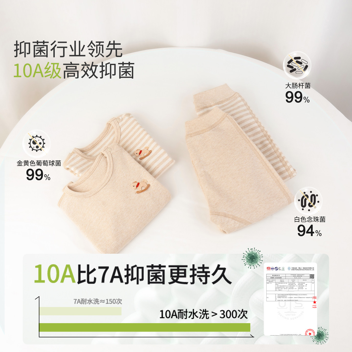 【有机彩棉】婴儿内衣套装春秋纯棉男女宝宝秋衣秋裤儿童冬季打底,淘宝优惠券,粉丝福利购,淘宝优惠卷