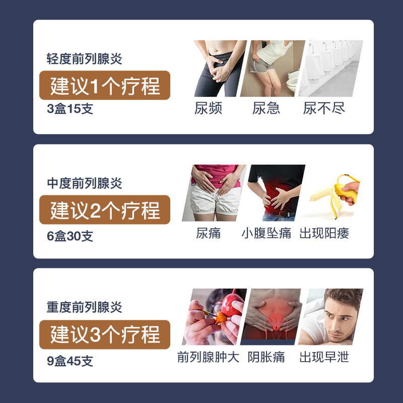 邦列安前列腺药尿频尿急冷敷凝胶 众奥医疗器械保健理疗
