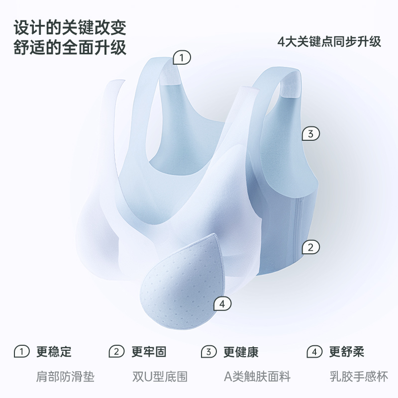 舒氧无痕氧气内衣薄款无钢圈背心式美背运动大码胸罩凉感睡眠文胸