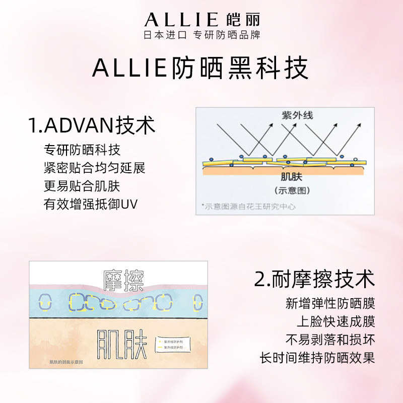 allie皑丽打底嘉娜宝面部隔离霜 ALLIE皑丽隔离/妆前