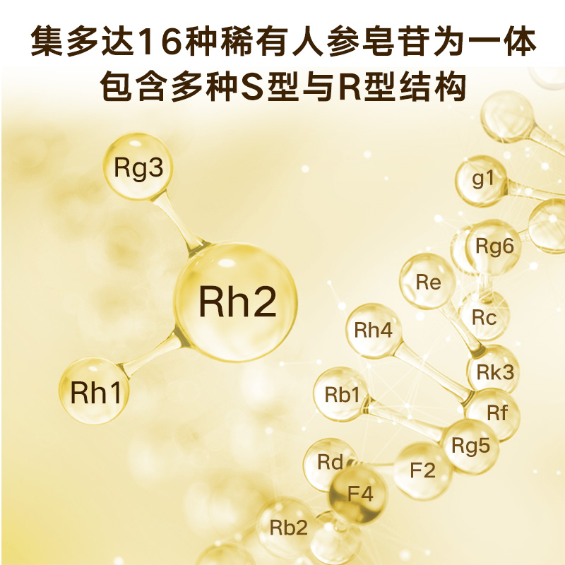 eric法国进口高纯度16种稀有人参皂苷西洋参片rg3rh2补品皂苷胶囊