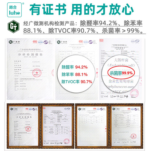 路合净味ufo新车除甲醛车内除异味杀菌去异味空气净化清新除臭剂 - 图3