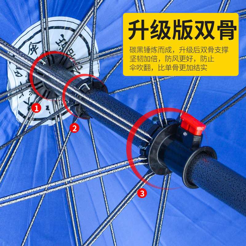 遮阳伞太阳伞户外摆摊伞大雨伞大号商用大型庭院圆伞做生意广告伞_虎窝淘