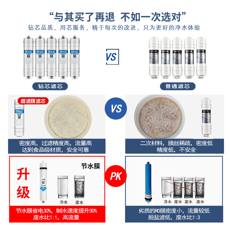 净水器滤芯10寸快接五级套装韩式 卡求净水器
