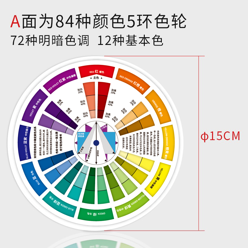 多功能色轮卡12色相环挂图海报三原色环盘国际标准美术颜色彩搭配表油漆奶油调色比例卡板儿童识色配色卡样本 - 图1