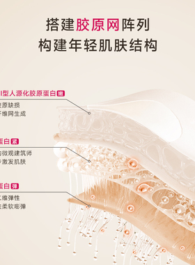 【多效抗皱】胶原精华紧致保湿