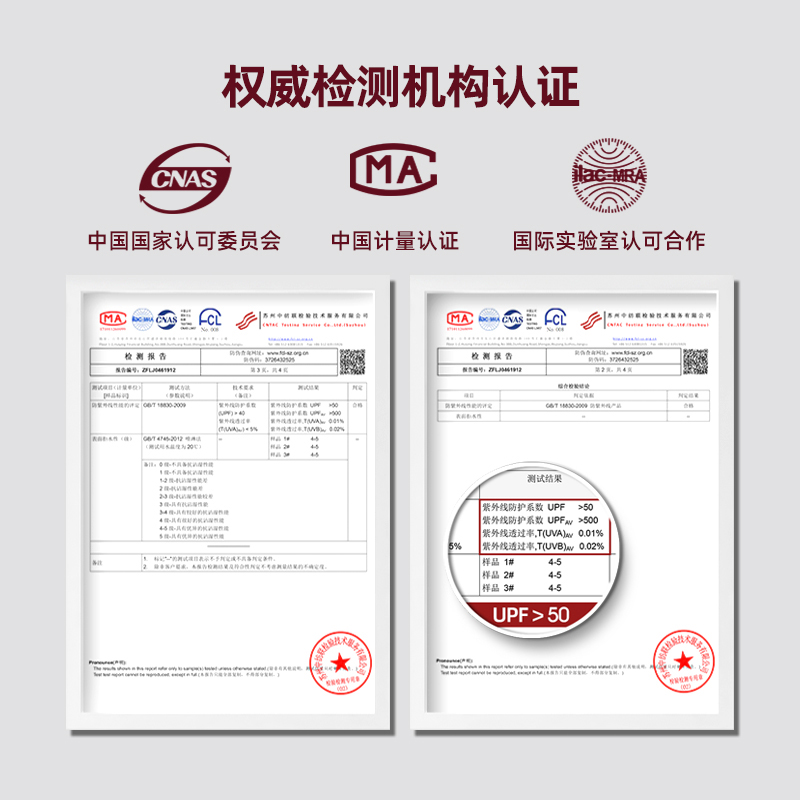 太阳伞大型户外摆摊大伞遮阳防晒摆地摊商用家用做生意圆伞大雨伞 - 图3