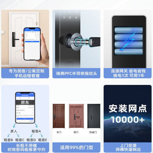 通通锁民宿专用远程管理密码锁门锁家用出租房门电子锁木门指纹锁 - 图0