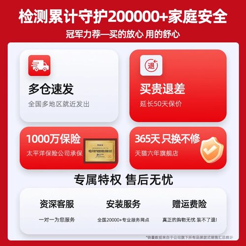 通通锁民宿专用远程管理密码锁门锁家用出租房门电子锁木门指纹锁 - 图3