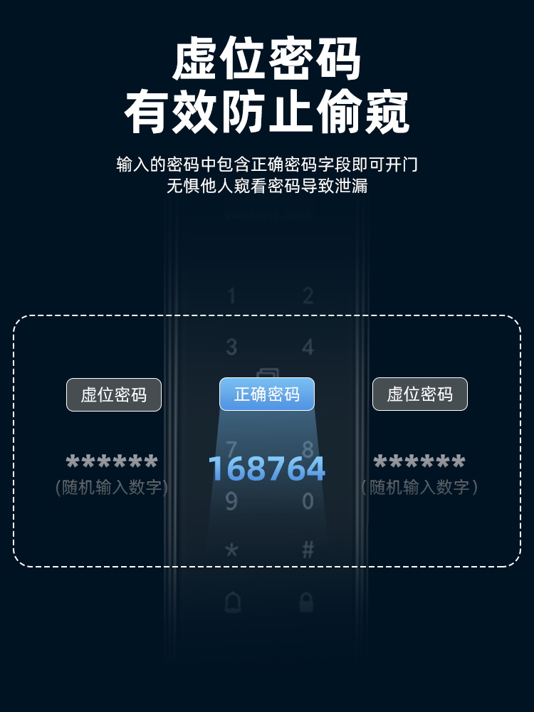 人脸识别木门刷卡指纹锁电子门锁防盗门密码锁智能门锁家用入户门