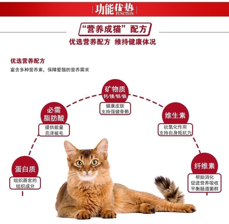 皇家成猫猫粮f32散装营养成猫粮理想体态英短美短挑嘴猫粮去毛球-图0