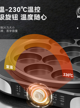 大号商用煎蛋器！酒店后厨推荐！