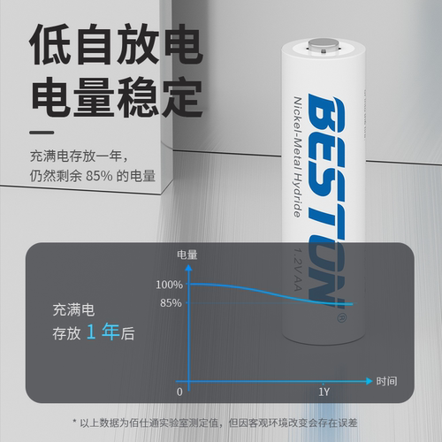 Beston佰仕通1.2V镍氢KTV麦克风遥控器话筒玩具大容量5号充电电池 - 图0