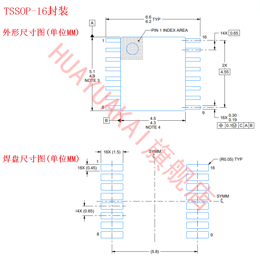 RS232接口IC SP3232ECY-L SP3232EEY-L SP3232EHCY-L-图3