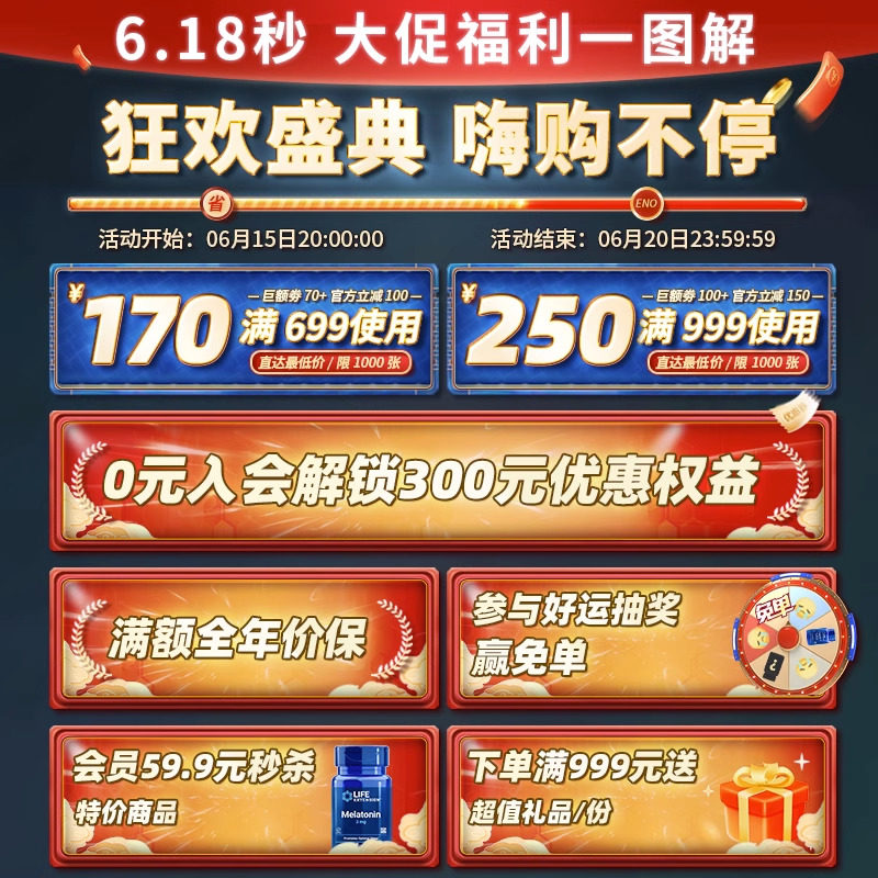【3瓶】复合高含量族多种维生素b LifeExtension海外B族维生素