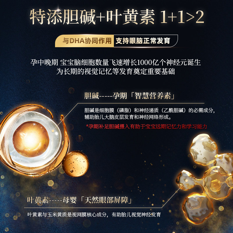沿寿LIFE孕妇维生素孕前孕期备孕多种复合活性叶酸含vd3钙DHA胶囊