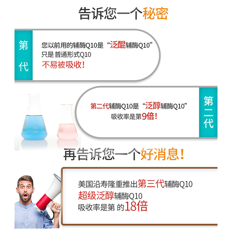 LifeExtension海外旗舰店美国泛醇辅酶q10心脏保健品coq10还原型辅酶q一10软胶囊ql0素60粒0