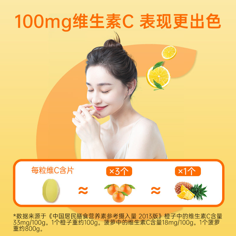  伊万保健品维生素/复合维生素
