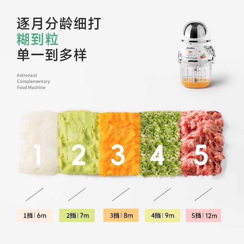 plodon浦利顿辅食机婴儿宝宝料理机小型多功能打泥搅拌研磨器工具,淘宝优惠券,粉丝福利购,淘宝优惠卷