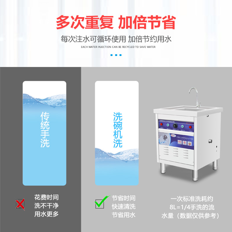  老祖师商用洗碗机